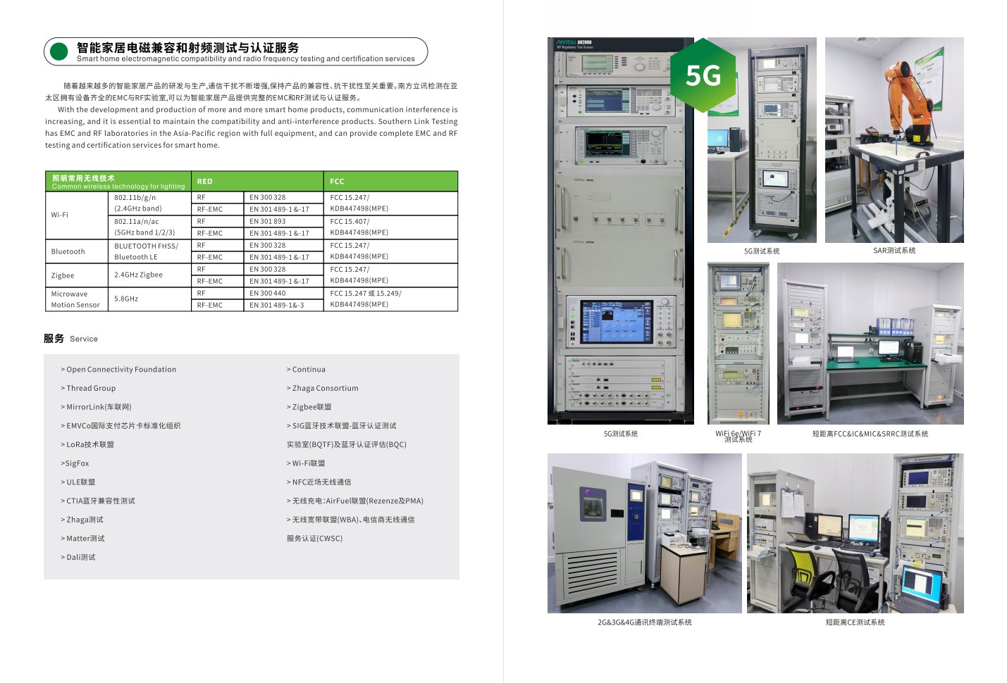 Smart Home and Electrical Laboratories